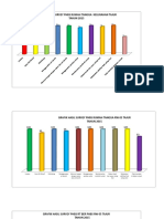 Grafik Phbs Tajur 2015