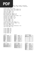 Fire Pump Set BOI Quantities