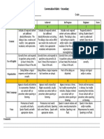 Conversation Rubric (Secondary)