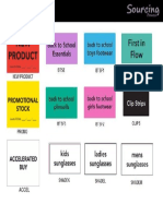 577252dc6a046additional Labels