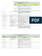 1-06!06!16tender Query Format