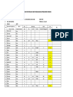 Laporan Pengadaan Prekursor Farmasi Juli 2017