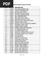 Royal Enfield Part Nos