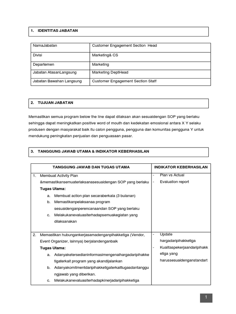 Job Desc Marketing Supervisor