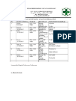 Jadwal Monitoring Ruangan