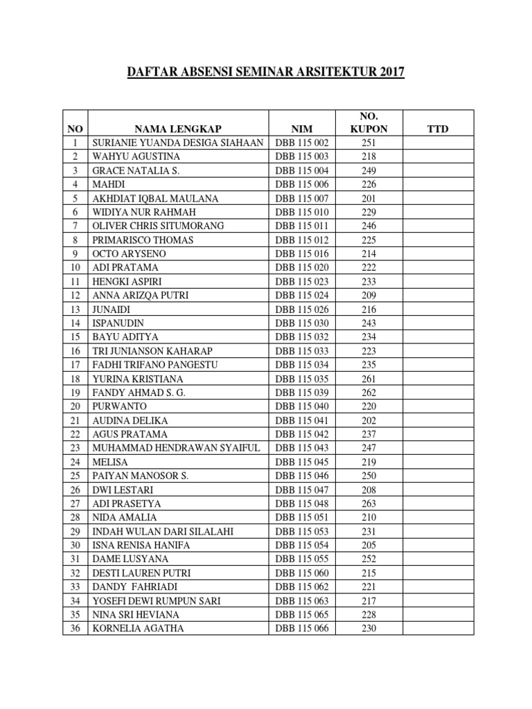 Daftar Absensi Seminar Arsitektur 2017 Pdf