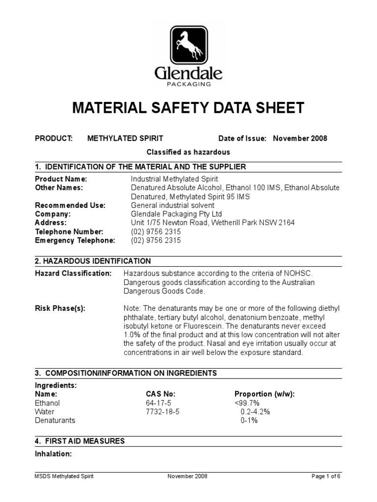 Methylated Spirit Ethanol Chemistry