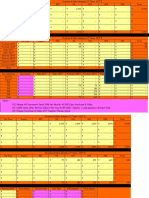 GST Calculation Sheet & Purchase and Sales Register