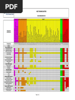 HSE Training Matrix for Employees | PDF | Safety | Prevention