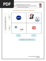 10 Matriz de Posicionamiento Competitivo