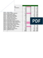 Cortes Rampla Monserrat-cencosud