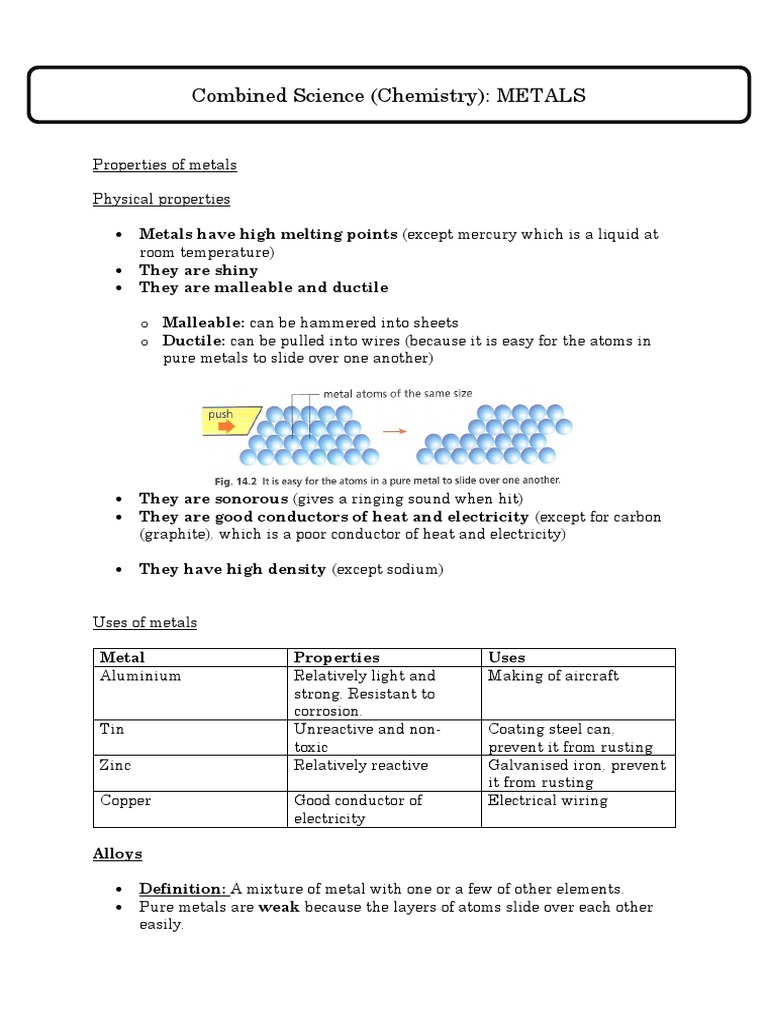 Combined Science (Chemistry) : METALS: Metal Properties Uses | PDF