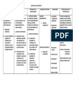 Matriz de Consistencia