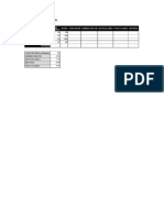 Ejercicio 2 de Excel