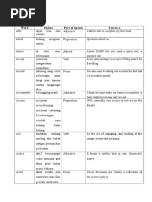 Appendix Mid Test Adjective Verb