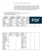 Pca Lengua y Ciencias Naturales Segundo Grado