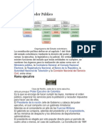 Poderes Politicos y Sus Caracteristicas 4 Septiembre 2017