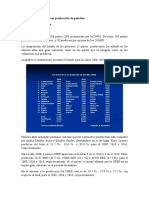 Los Primeros 15 Países en Producción de Petróleo