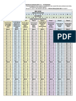 Petrobras0117 Gabmedio PDF