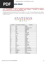 Estudando_ Espanhol Básico - Cursos Online Grátis _ Prime Cursos2