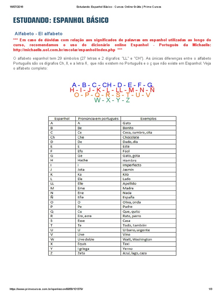 Estudando Espanhol Básico Cursos Online Grátis Prime Cursos2