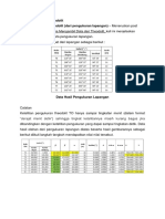 Perhitungan Data Theodolit