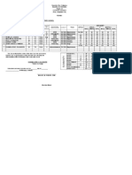 Form 3: Name of Personnel SEX Enrolment Tribe Annual Monthly Male Female Total Male Female Total