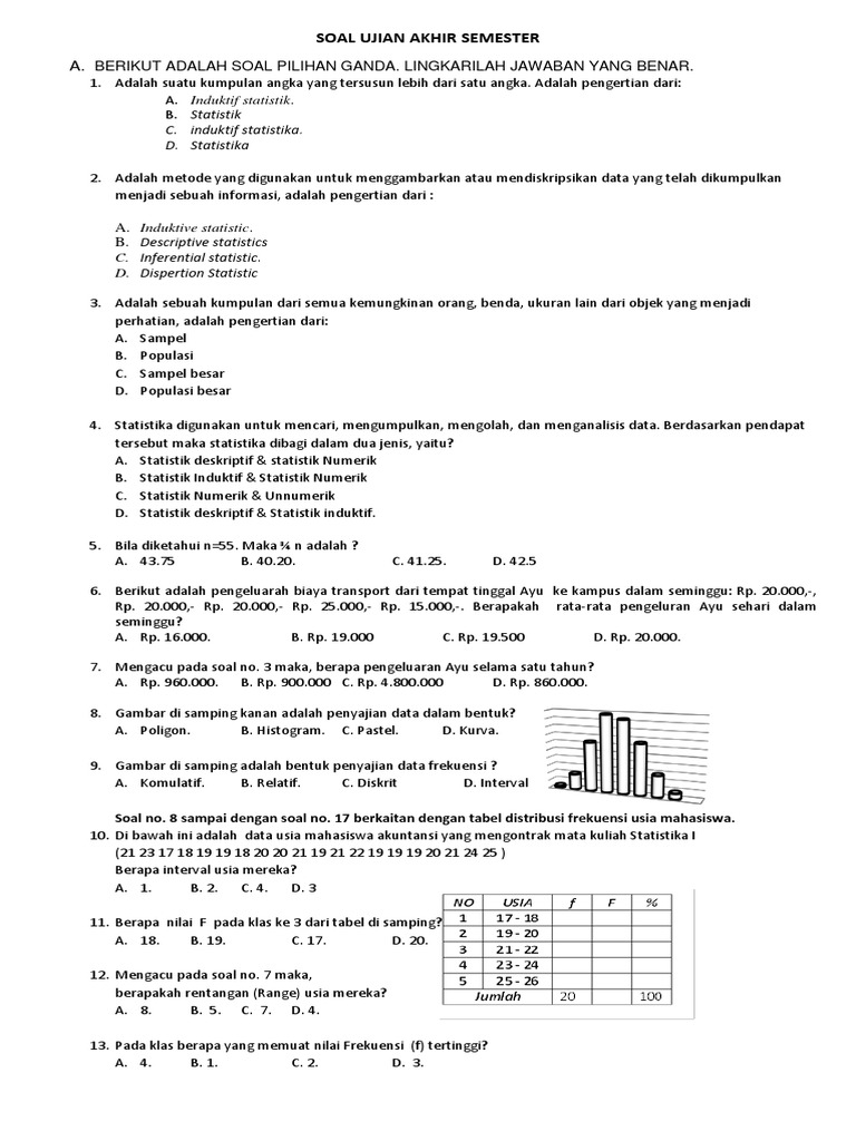 Soal Statistika Data Berkelompok Pilihan Ganda.doc  Pendidik Siswa