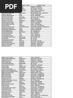 Lista de Conciliadores TJMG_capacitacao Completa_janeiro_2017