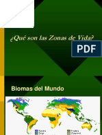 Zonas de Vida