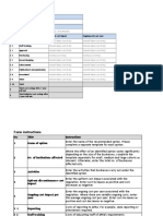 Template for Cost Savings 2015