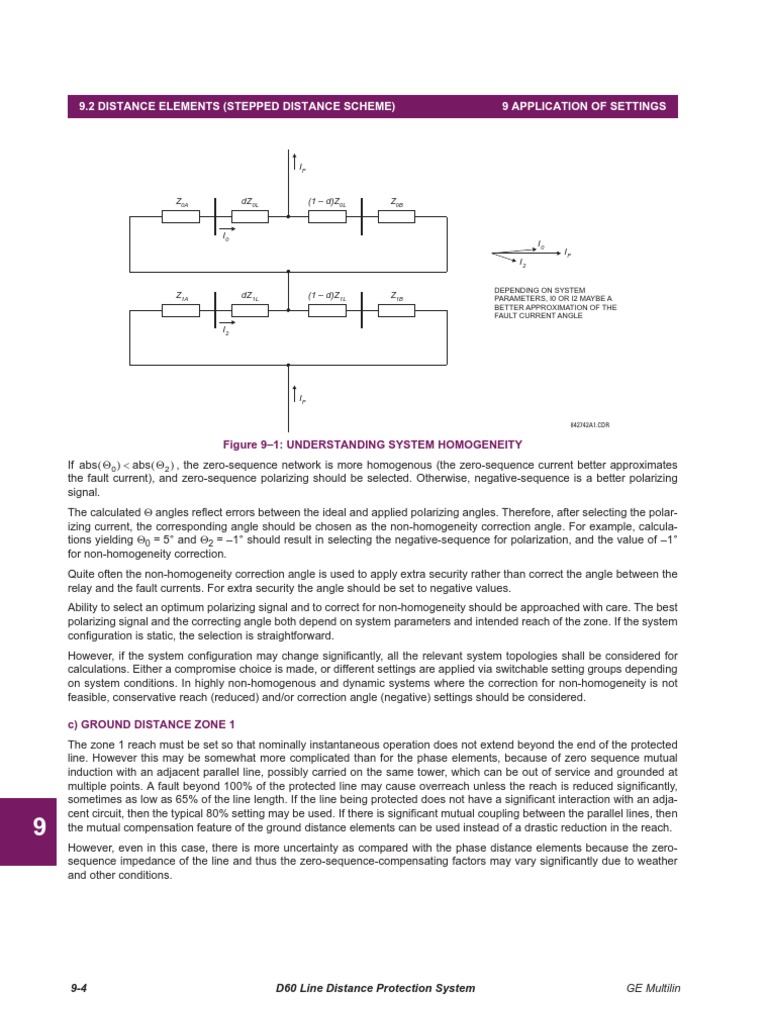 PUT POTT Distance Relay D60 | PDF | Relay | Programmable Logic Controller