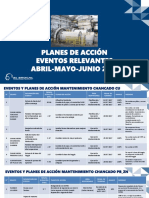 Planes de Acción Eventos Impactantes Abril-Mayo-Junio 2017 Rev5