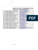 Asignación Revisores Publicar