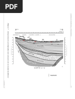 Estatigrafia Suelo Cdmx