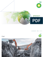 BP Statistical Review of World Energy 2017 Coal Slidepack