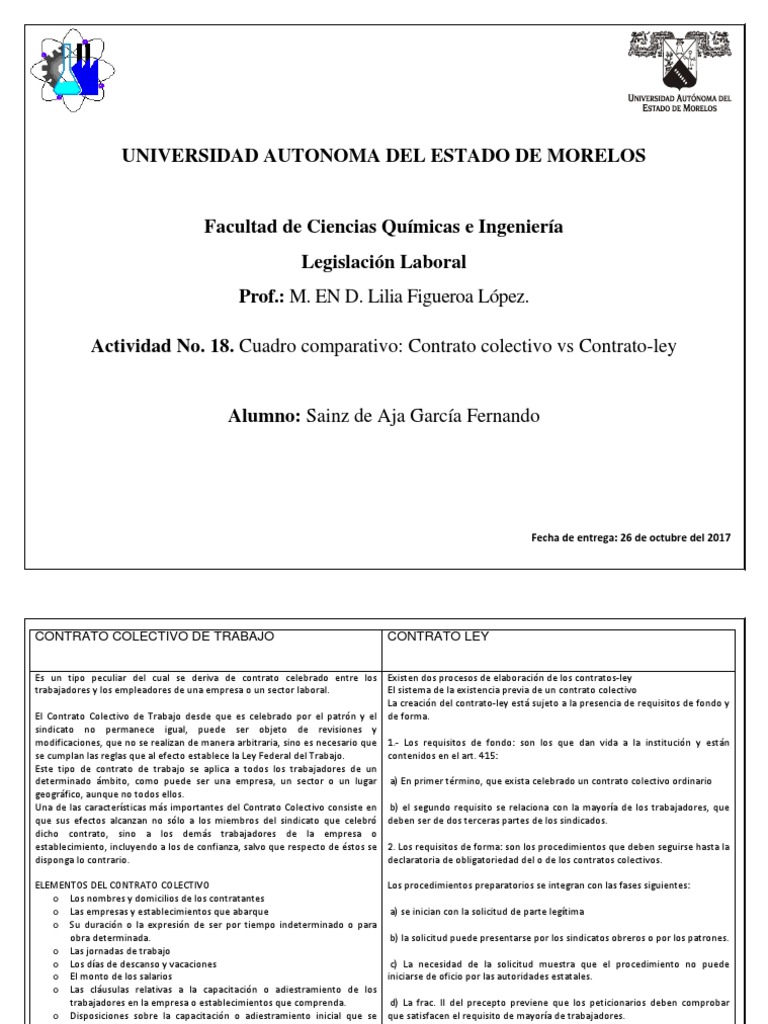 Diferencias entre Contrato Colectivo y Ley | PDF | Derecho laboral ...