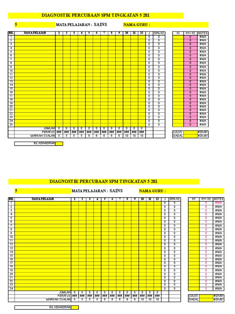 Analisis Item Sains Spm Pdf