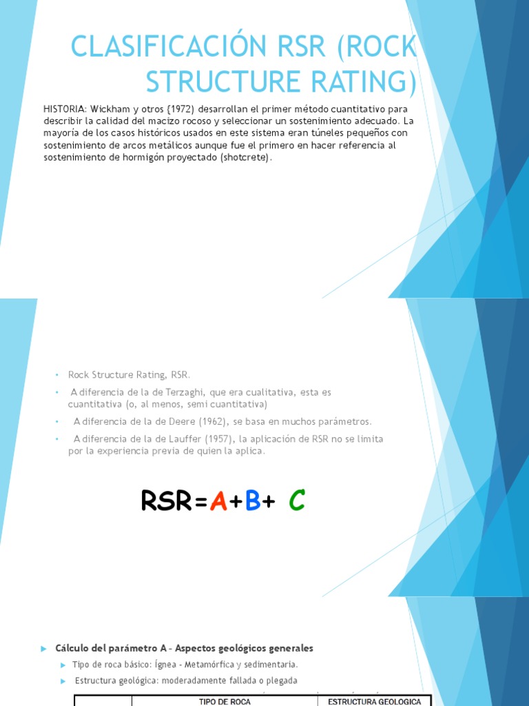Clasificación RSR Rock Structure Rating | PDF | Túnel | Roca (geología)