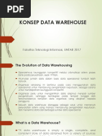 konsep DW