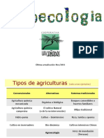 agroecologia2