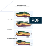 Proses Tektonisme