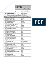 candidatos lista #RacingGanaYAvanza