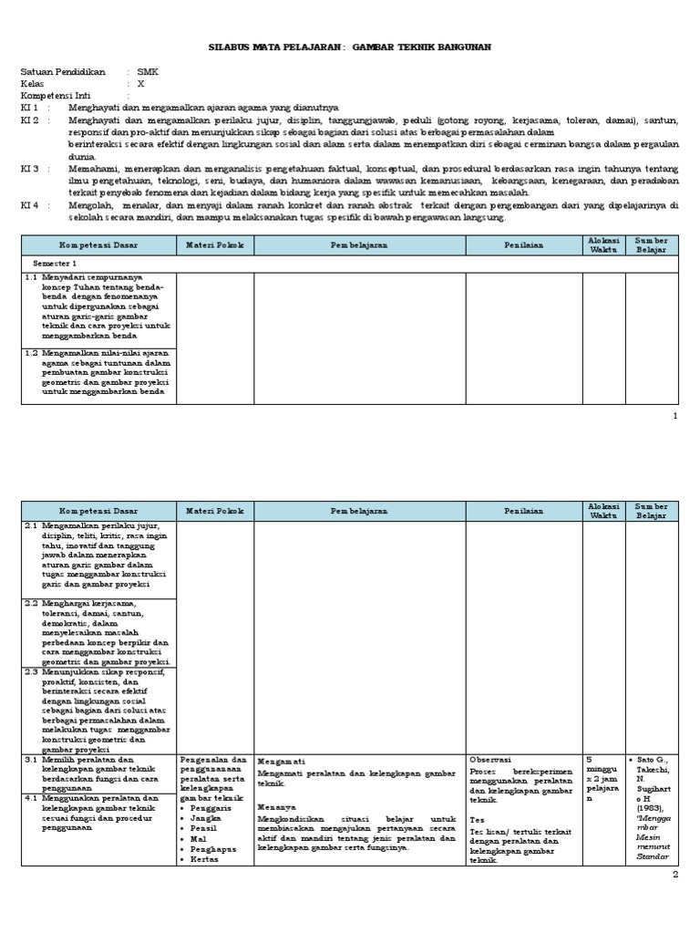 Silabus Gambar Teknik Kelas X Silabus Gambar Teknik Kelas X