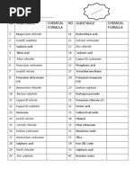 Ex 6 - Empirical Formula  Oxide  Chemical Compounds