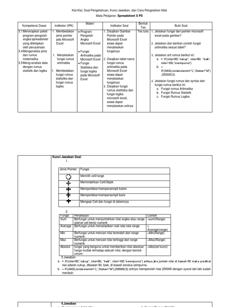 80 Jelaskan Pengertian Gambar Ilustrasi Dan Apa Fungsinya 80 Jelaskan Pengertian Gambar Ilustrasi Dan Apa Fungsinya