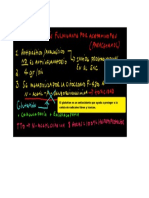 Metabolismo Paracetamol o Acetaminofen