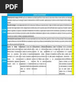 Download Cadena de Valor Walmart by Ivan Ochoa SN362647311 doc pdf