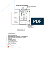 Desain Layout Instalasi Gizi Revisi