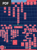 CDC Birth Control Chart | PDF | Sexually Transmitted Infection ...
